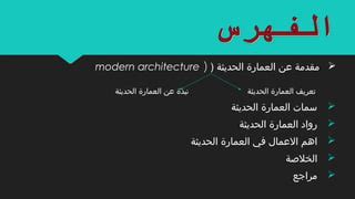 تعريف architecture.